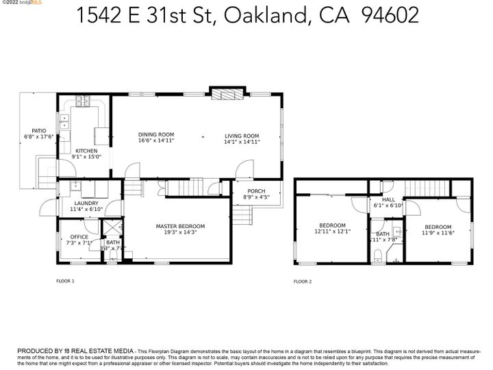 1542 E 31st St, Oakland, CA | Highland Heights. Photo 38 of 38