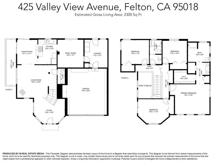 425 Valley View Ave, Felton, CA | . Photo 49 of 49