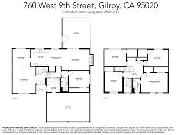 760 W 9th St, Gilroy, CA | . Photo 2 of 28